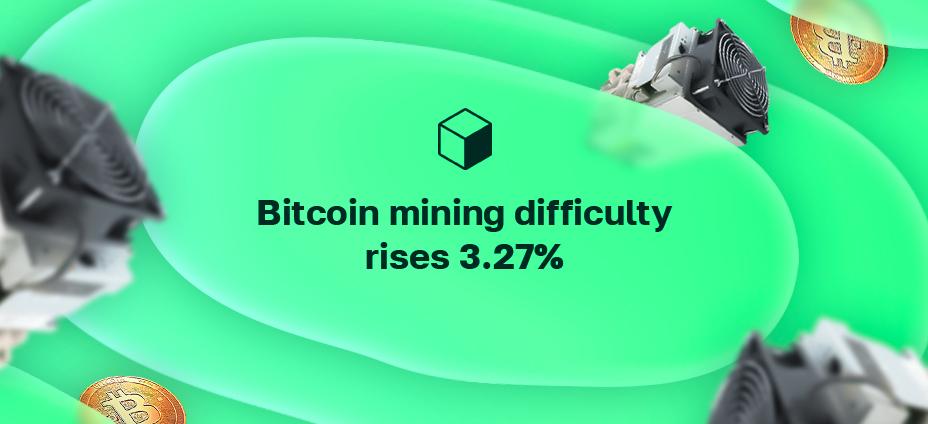Bitcoin mining difficulty rises 3.27%