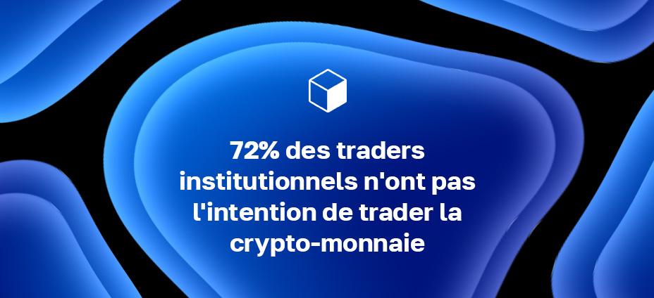 72% des traders institutionnels n'ont pas l'intention de trader la crypto-monnaie