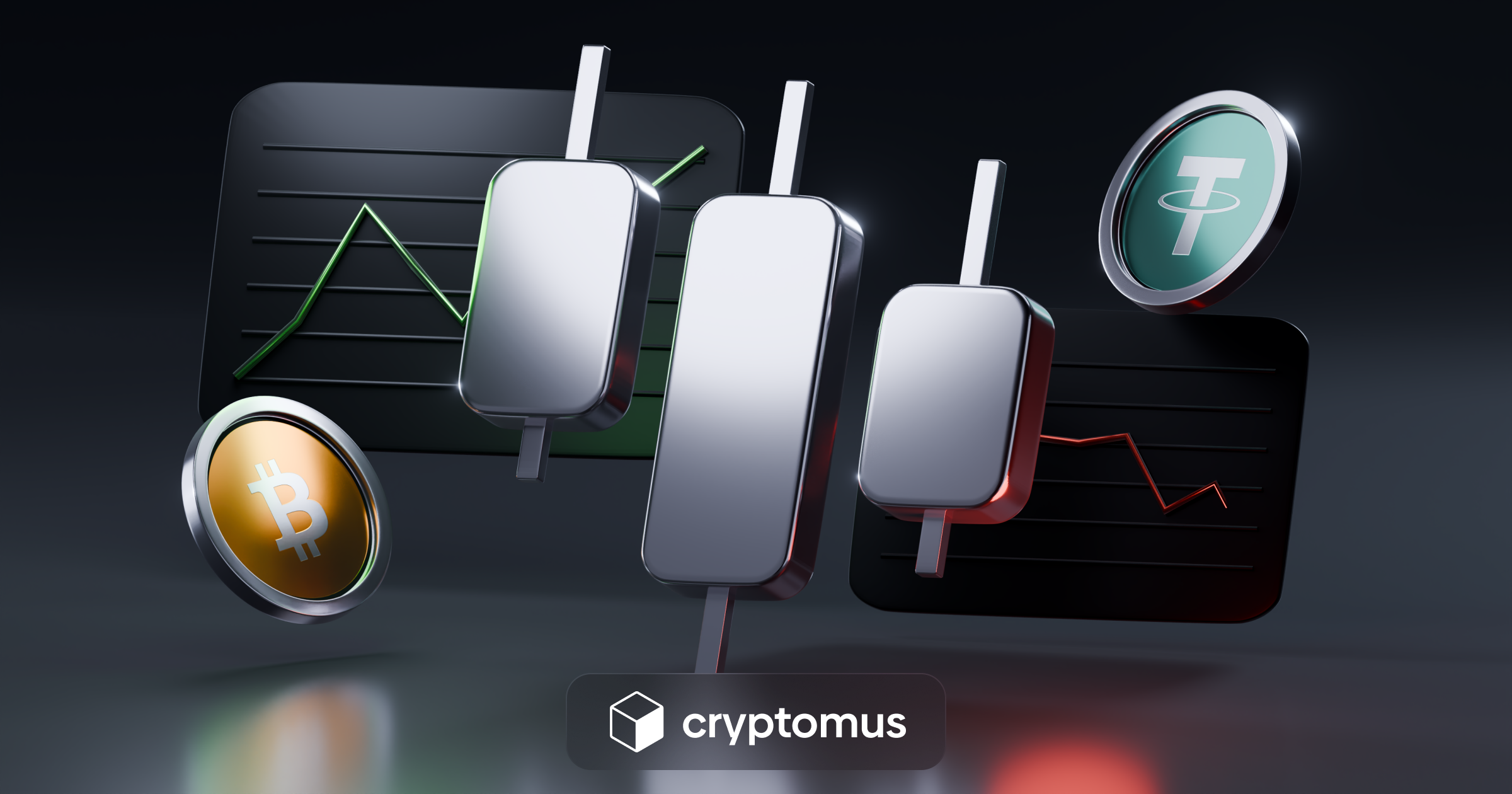 $87745.3 | BTC USDT Current Price Chart